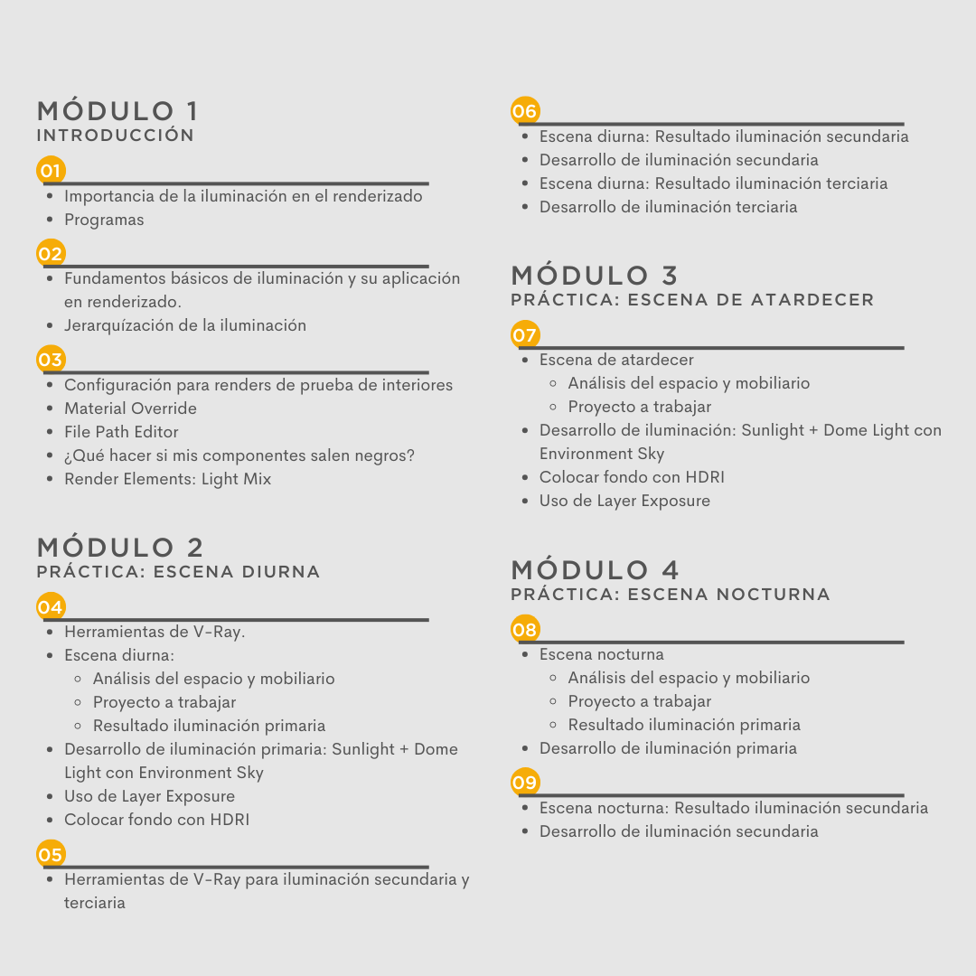 Iluminación Sketchup + Vray 7 2025 Básico a Intermedio