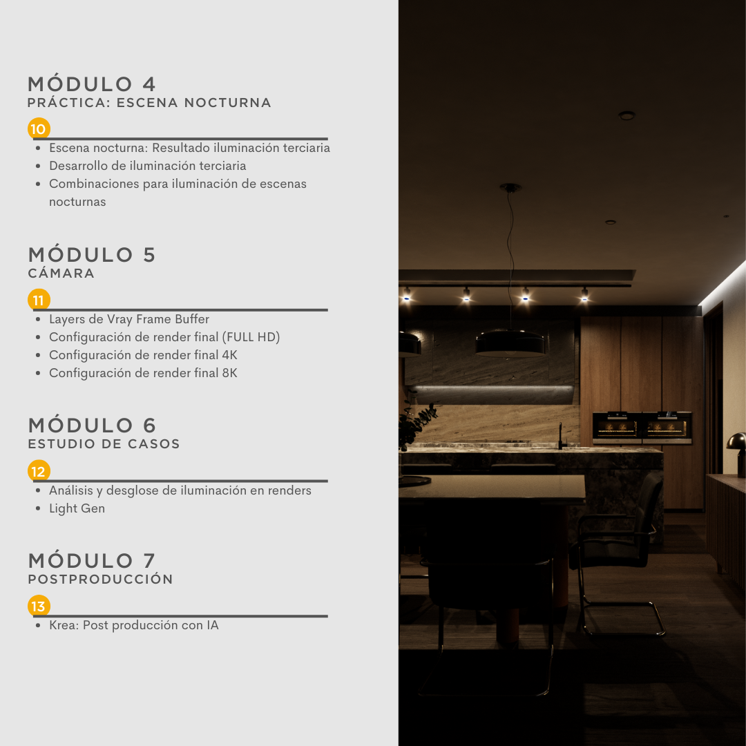 Iluminación Sketchup + Vray 7 2025 Básico a Intermedio