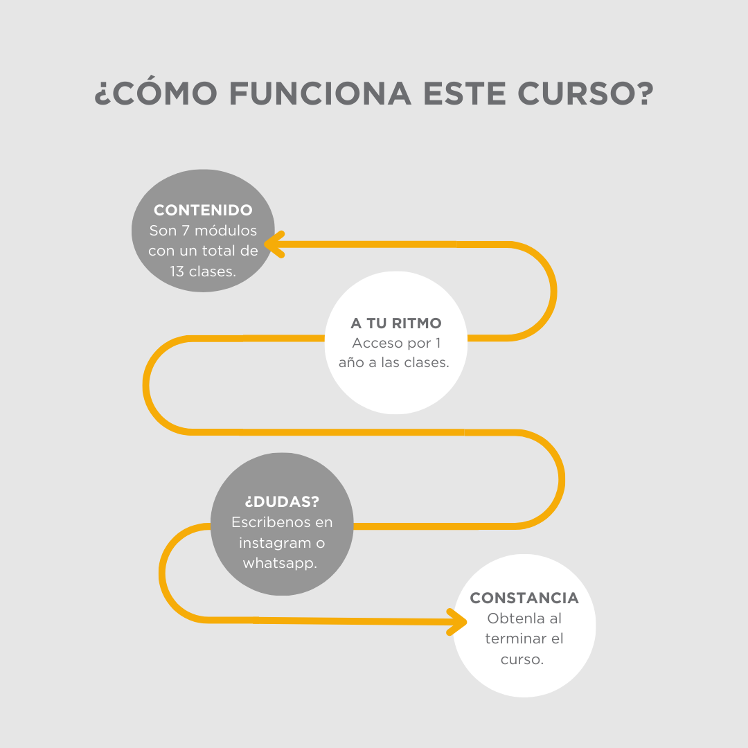 Iluminación Sketchup + Vray 7 2025 Básico a Intermedio