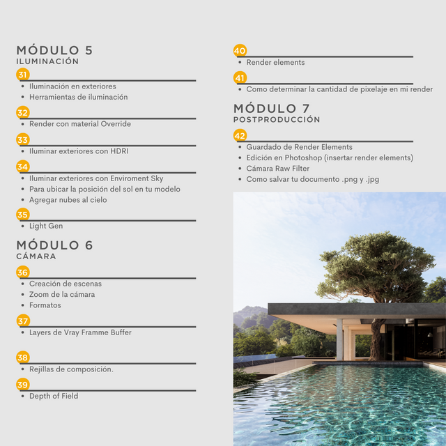 Sketchup + Vray 6 Exterior Course 2024
