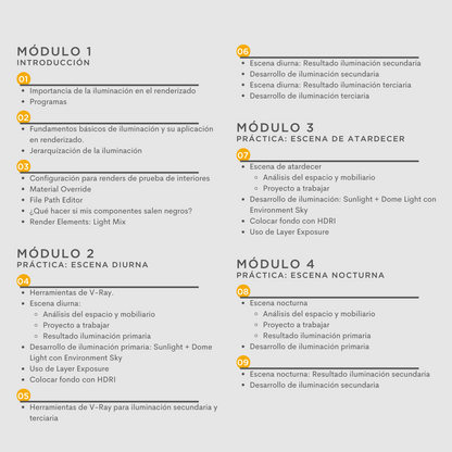 Iluminación Sketchup + Vray 7 2025 Básico a Intermedio