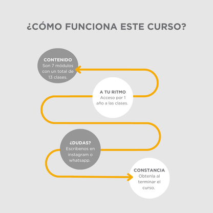 Iluminación Sketchup + Vray 7 2025 Básico a Intermedio
